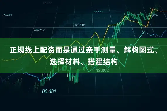 正规线上配资而是通过亲手测量、解构图式、选择材料、搭建结构